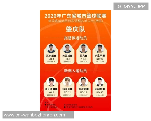 2026年3月份新闻篮球意识排行榜揭晓广州篮球队荣登第十名引发热议